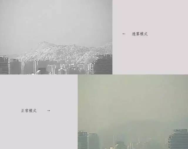 YAMAKO紅外高清變倍鏡頭的三大應(yīng)用場景:日夜切換、透霧、激光夜視