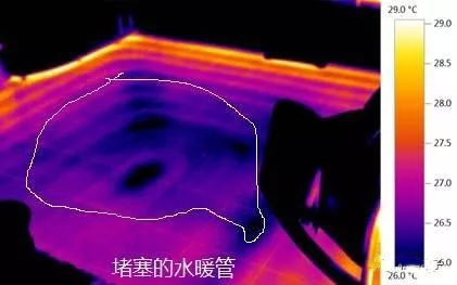 沒錯了！這波6到飛起的操作，助你成為采暖界的大神！你還不來get一下？